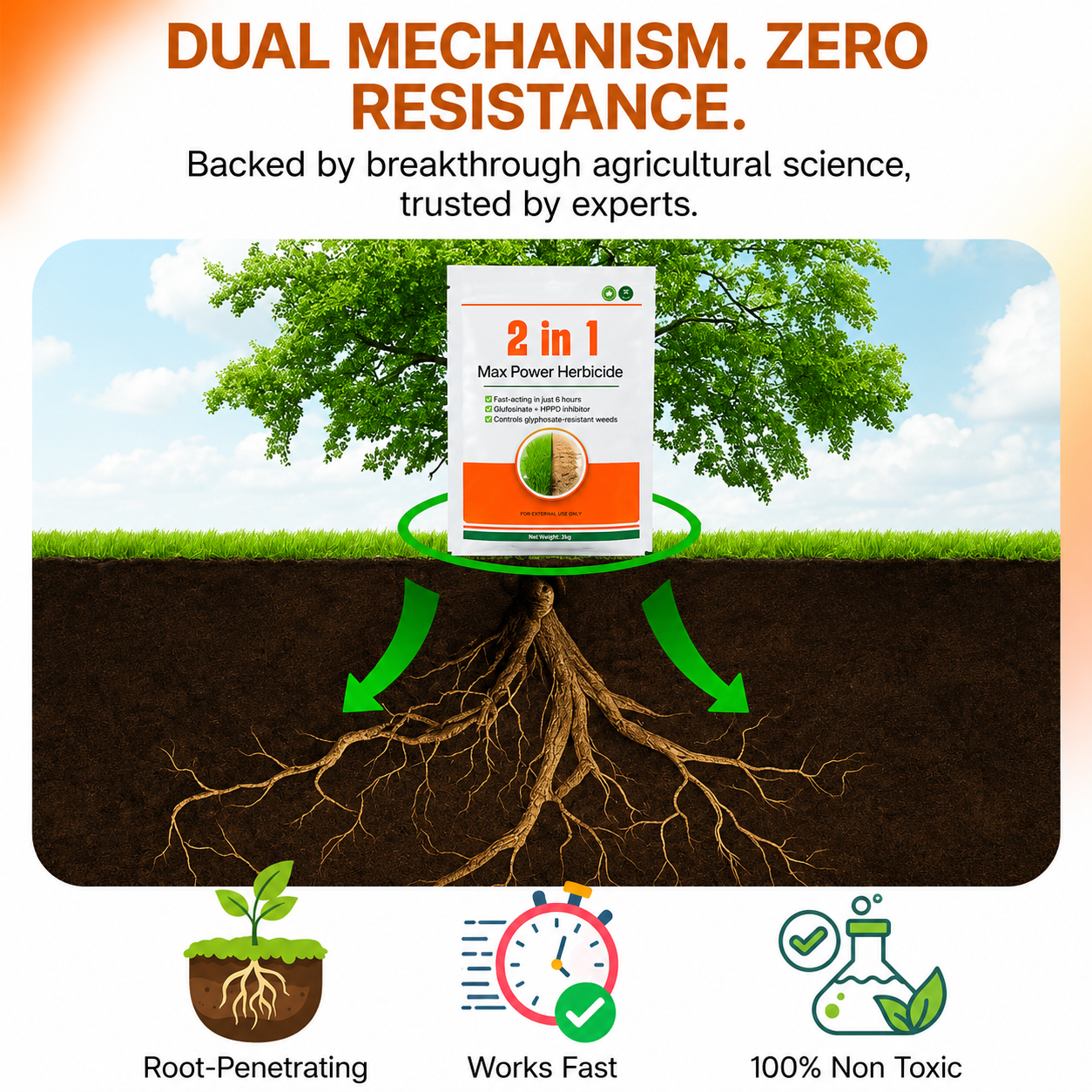 2-in-1 Max Power Herbicide PRO