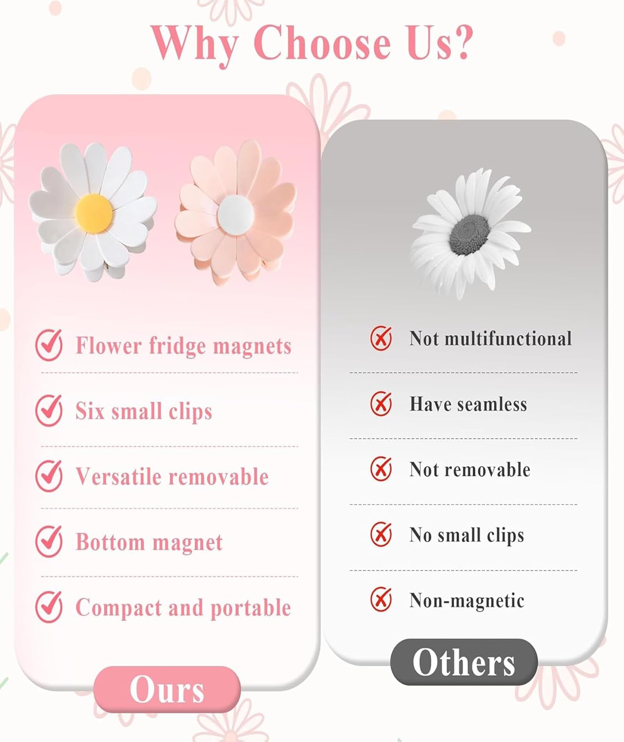 Magnetic Daisy Bag Clip for Snacks Sealing